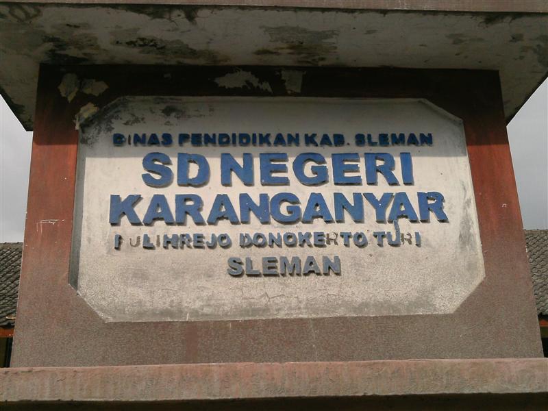 Area SD Negeri Karanganyar